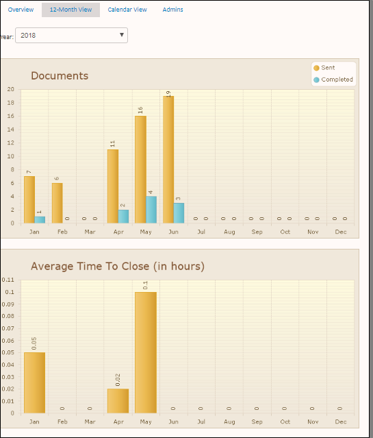 SCR_12MonthView.png