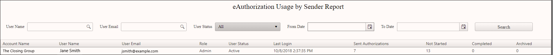 SCR_eAuthorizationUsage.png